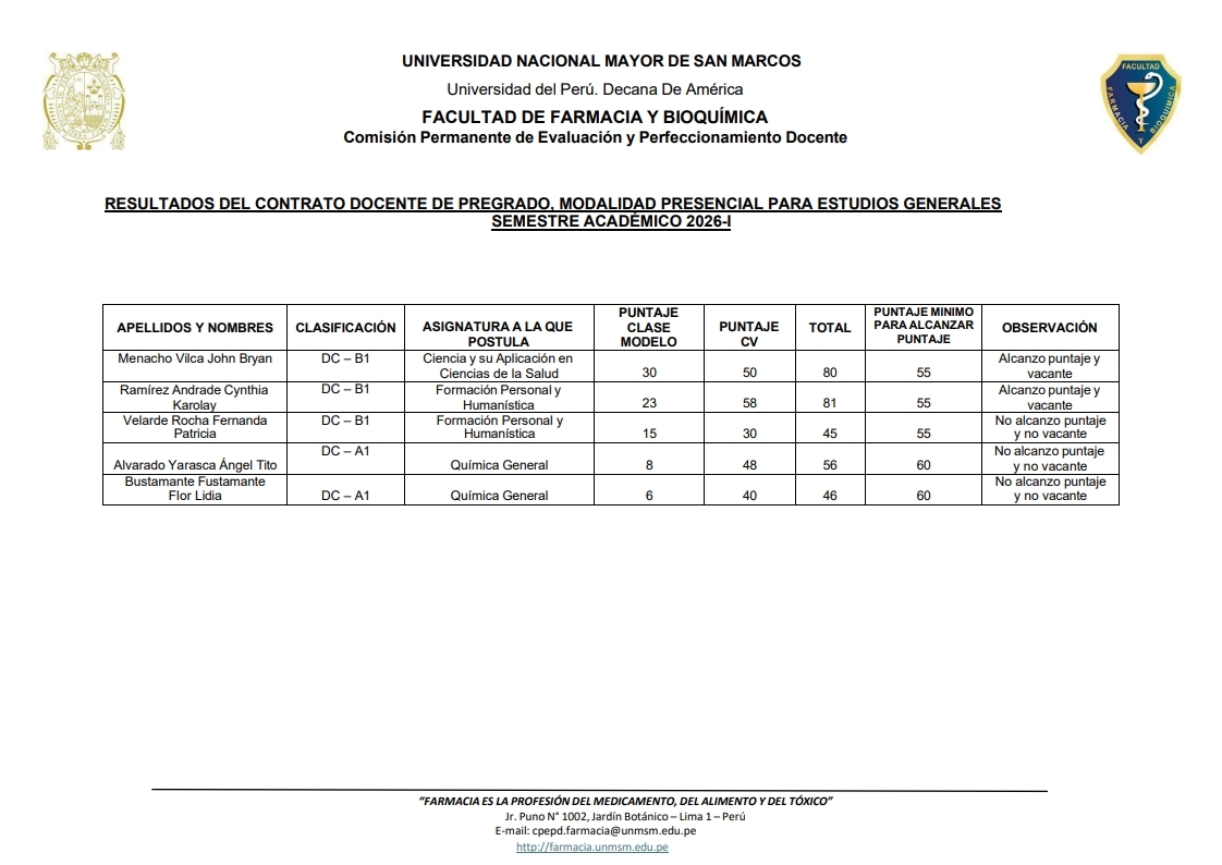RESULTADOS DEL CONTRATO DOCENTE DE PREGRADO, MODALIDAD PRESENCIAL PARA ESTUDIOS GENERALES  SEMESTRE ACADÉMICO 2026-I